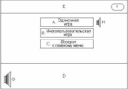 Состояния интерфейса
