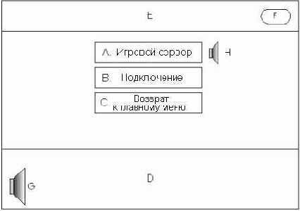 Состояния интерфейса