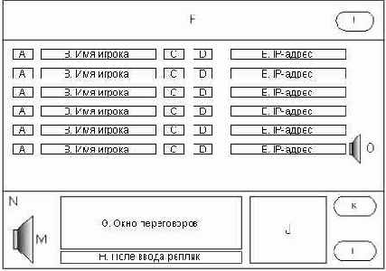 Состояния интерфейса