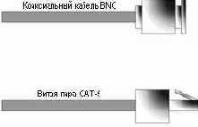 BNC — шаг вперед!